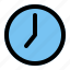 clock, time, watch, timer, schedule 