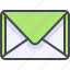 email, envelope, mail, message 