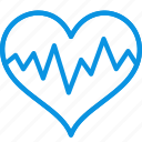 cardiogram, heart, pulse