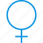 female, sign, woman 
