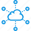 cloud, network, distribute 