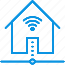 wifi, network, smart house