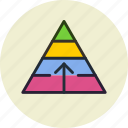 career, finance, growth, management, pyramid, structure 