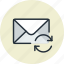 email, mail, message, sync, syncronization 