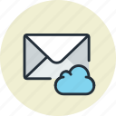 cloud, email, mail, message 
