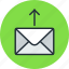 email, mail, message, send 