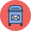 email, mail, post, postbox 