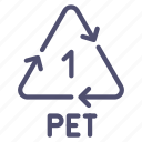 pet, polyethylene, recyclable, terephthalate