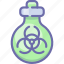 biohazard, biological, weapon 