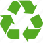 conservation, green, recycle, recycling, reusable, reuse, symbol 