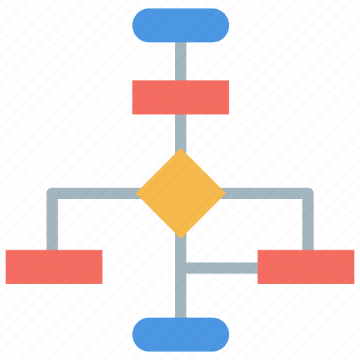 Diagram, flow chart, flow chartschema, hierarchy icon - Download on Iconfinder