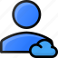 cloud, user, account, profile 