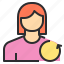 avatar, female, profile, undo, user 