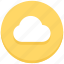 cloud, interface, storage, user, weather 