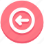 arrow, circle, forward, interface, left, user 