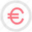 coin, currency, euro, money, user interface 