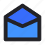 communication, email, envelope, interface, mail, messages, open 
