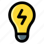 app, basic, energy, essential, lamp, ui, website 