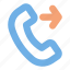 call, outgoing, contact, user interface 