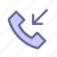 call, in, interface, telephone, web icon 