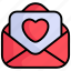 love latter, love envelope, letter, heart, valentine, email 