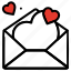 email, heart, love letter, love message, proposal, romantic 