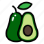 avocado, fruit, green, juice 