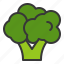 broccoli, food, fresh, green, vegan, vegetable, vitamin 