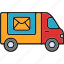 postal, delivery, deliver, transport, truck, vehicle 