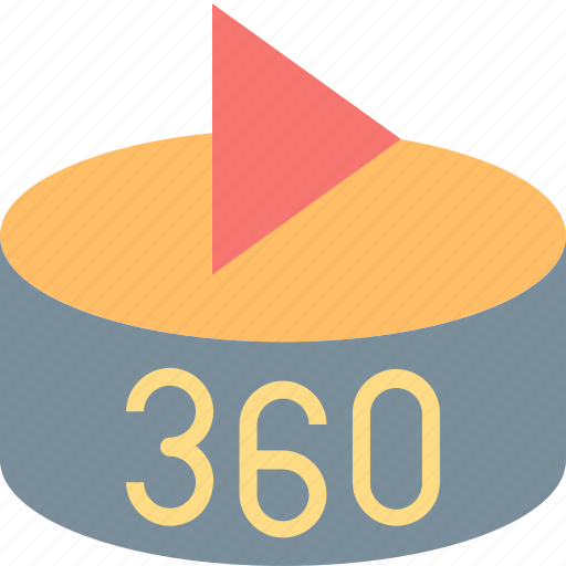 Video, 360 degrees, media, movie, panorama, play, view icon - Download on Iconfinder