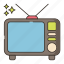display, monitor, screen, television 