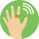 ring controller, technology, virtual reality, wearable controller, wearable tech