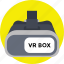 augmented reality, virtual reality device, virtual reality headset, vr box, vr technology 