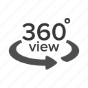 360view, ar, electronics, technology, virtual reality, vr, web