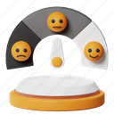 emoticon gauge, satisfaction, survey, review, rating, feedback, communication, technology, device