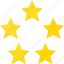 award, five, rating, reward, star, stars 