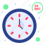 clock, seconds, time, timer 