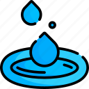 water, liner, flat, icon, expand, save water, drop water, sea, ocean