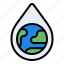 water globe, save water, ecology and environment, sustainability, ecology, drop, eco, earth, earth day 