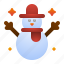 snowman, christmas, xmas, winter 