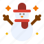 snowman, christmas, xmas, winter, snow 