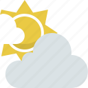 clouds, overcast, forecast, weather, cloud, cloudy, sky
