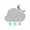 snowfall, night, weather, forecast, cloudy, moon, cloud