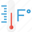 degree, fahrenheit, forcast, temperature, weather 