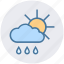 cloud, day, forecast, rain, rainy, sun, weather 