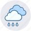 cloud, cloudy, forecast, rain, rainy, weather 