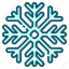 climate, forecast, meteorology, snowflake, weather 