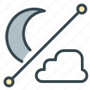 cloud, cloudy, forecast, moon, night, partly, weather