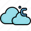 cloud, celsius, climate, weather, cloudy, thermometer, degree 