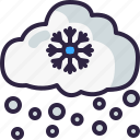 snowy, snow, weather, snowflake, winter, climate, cold, meteorology, forecast